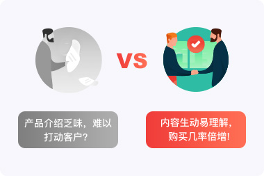 营销推广_雅创网络科技有限公司